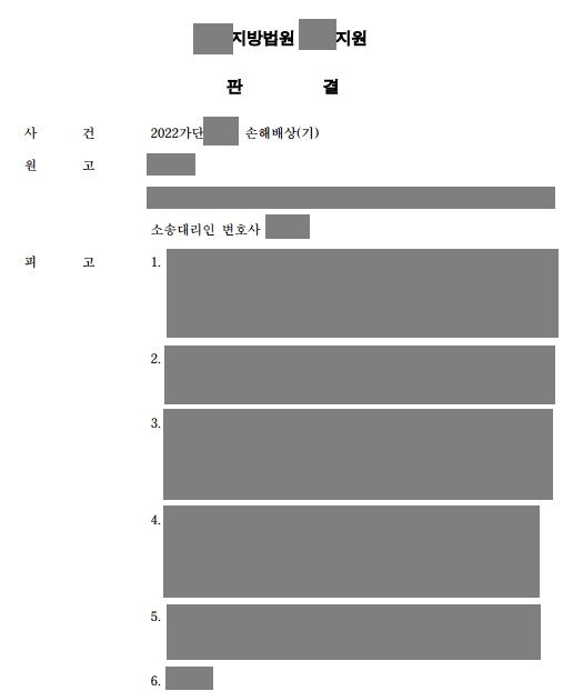 명예훼손으로 벌금형을 받고 수천만원의 손해배상금을 청구당함 이미지 1