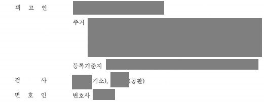수익률 보장, 고수익 인증에 속아 오픈채팅방에서 코인 사기 당함 이미지 2