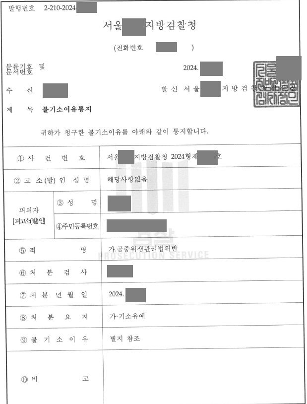 고시원에서 미신고로 에어비앤비 영업을 했다가 수사 받음 이미지 1